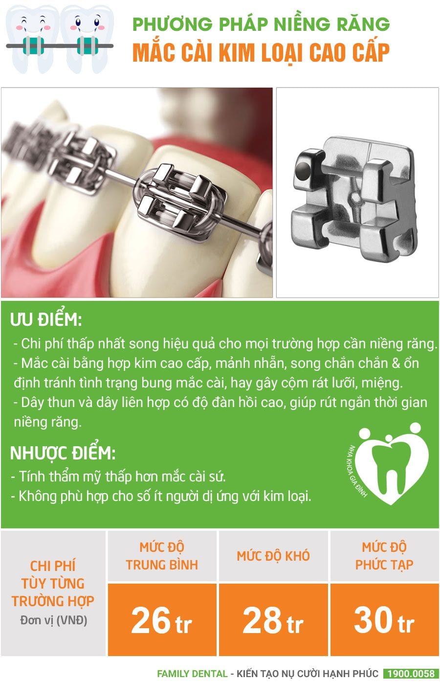 bang-gia-nieng-rang-kim-loai