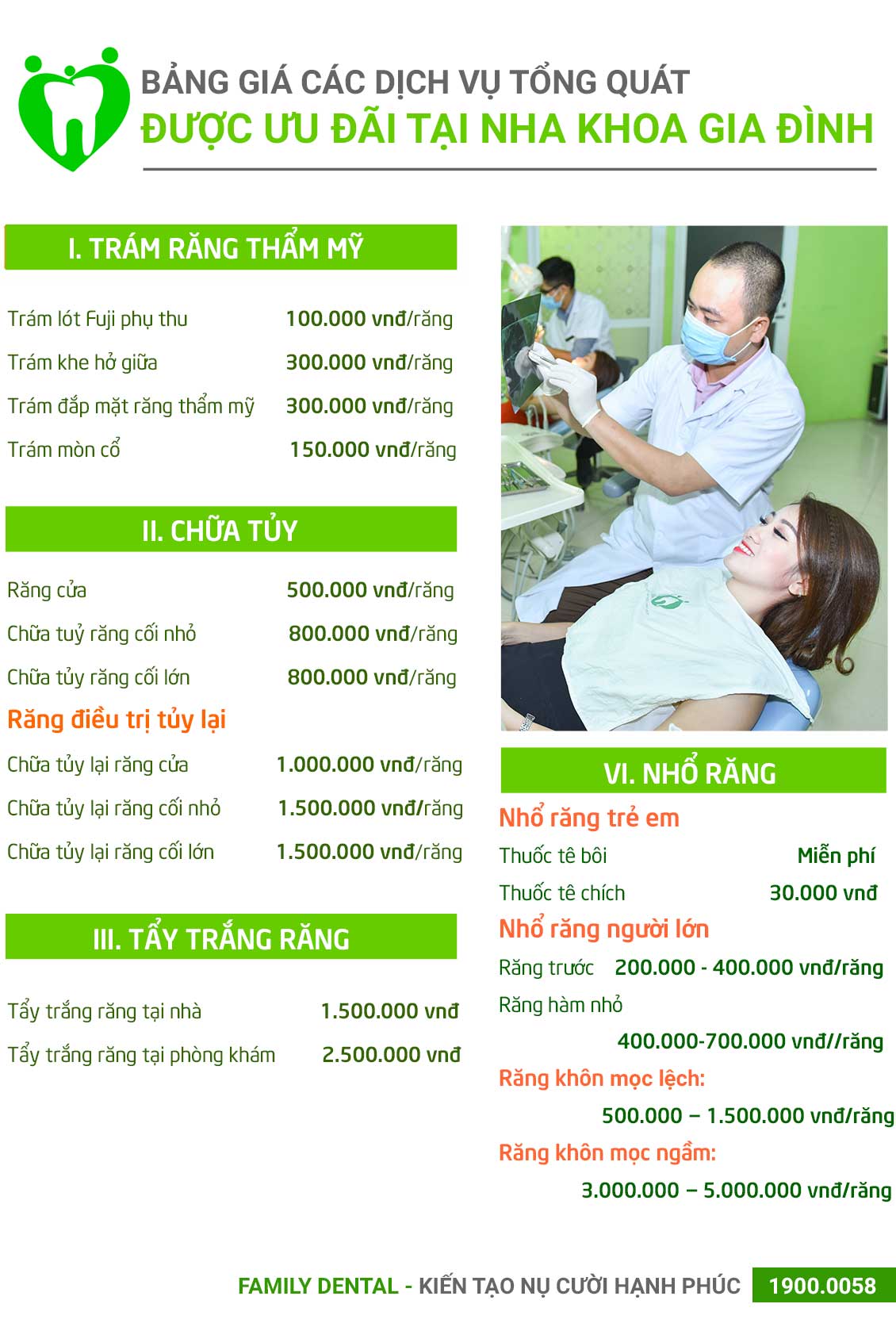 khám tổng quát