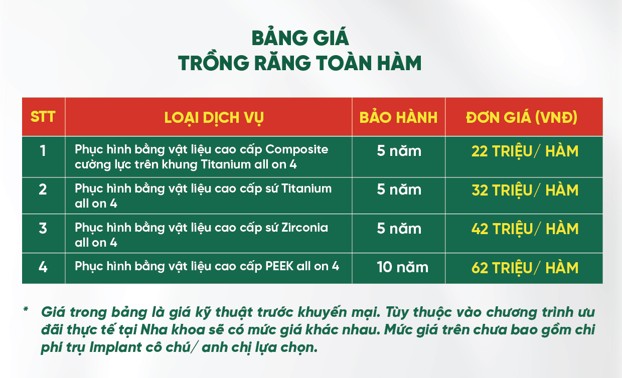 4 trong rang toan ham 2 01