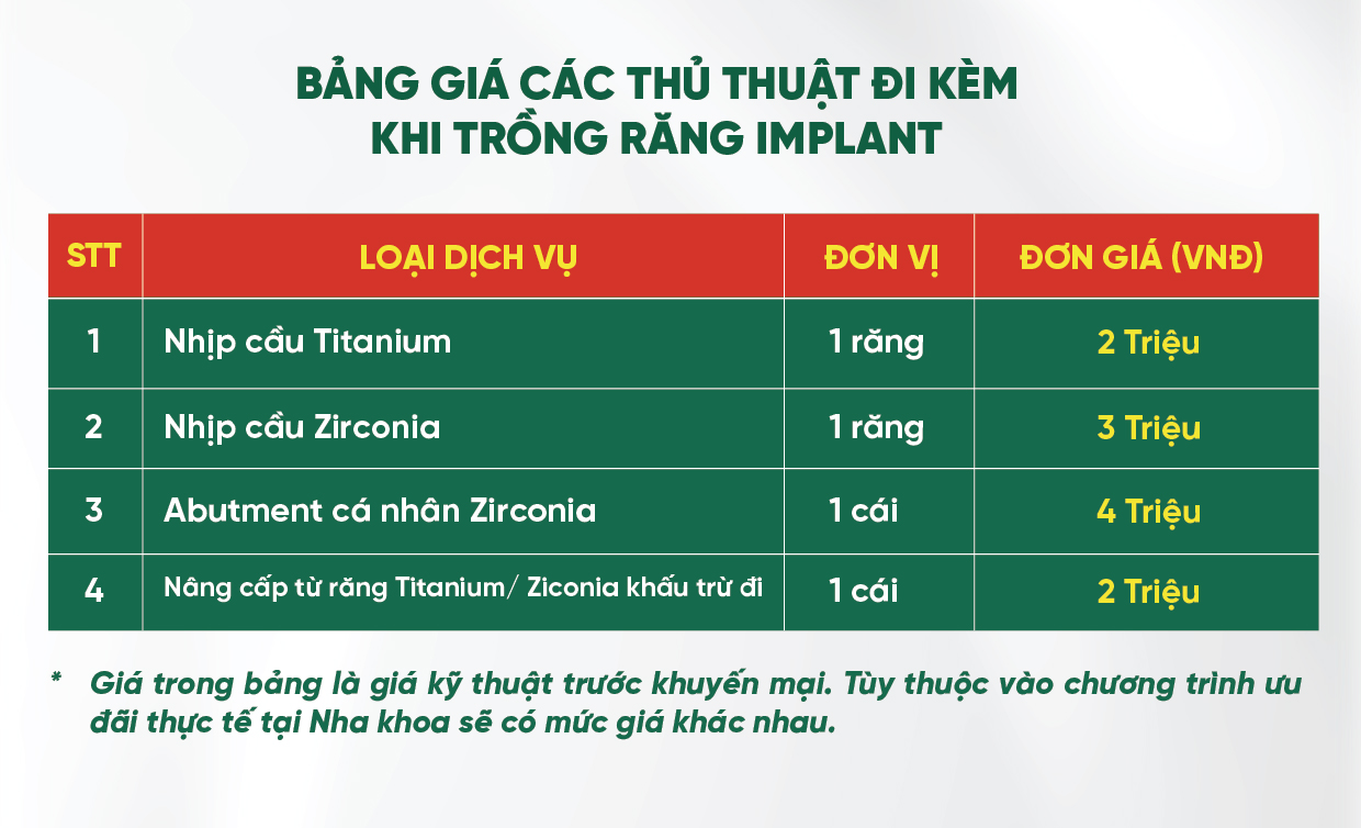 5 thu thuat di kem implant 01